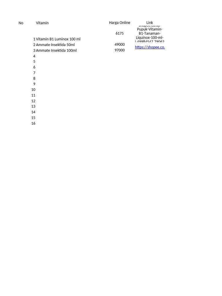 Vitamin Prices and Links Online | PDF
