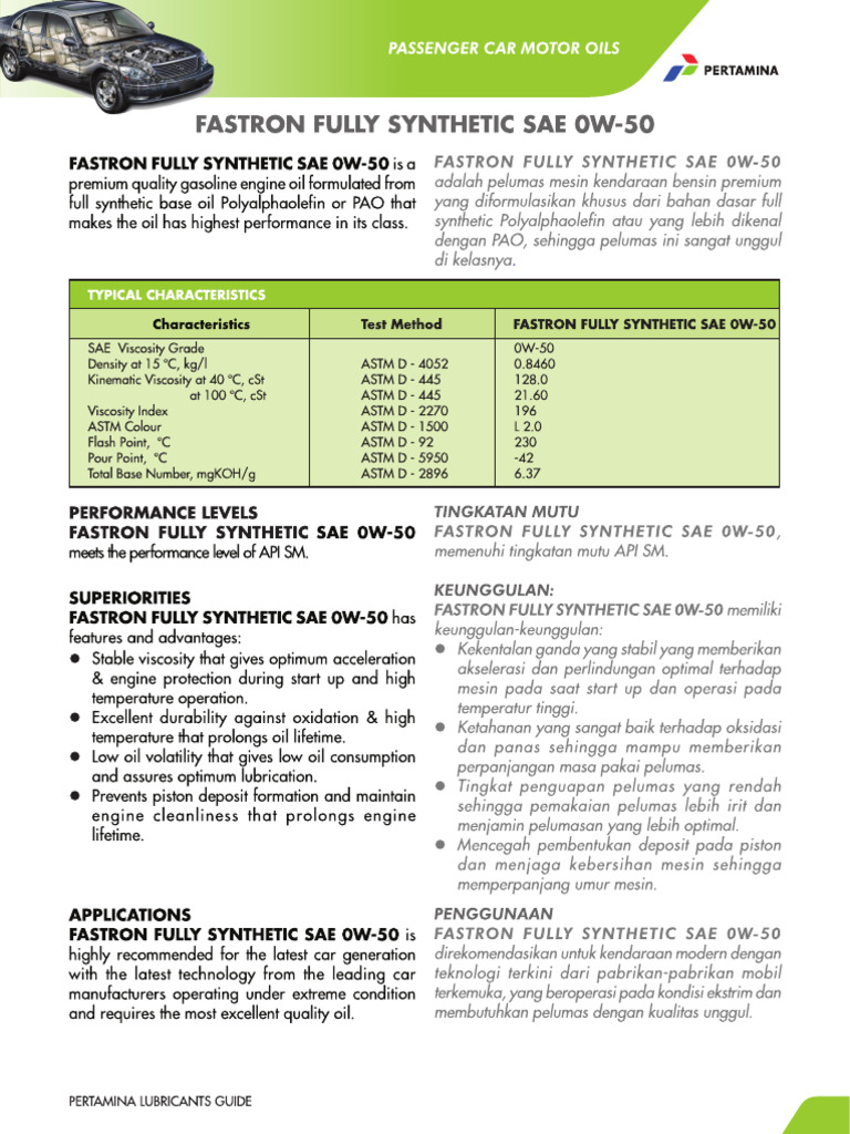 Fastron Fully Sythetic SAE 0W-50 | PDF