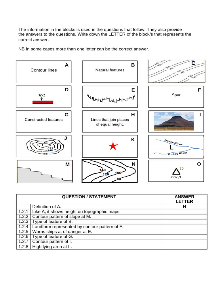 Grade 9 Geography Map Skills Task | PDF