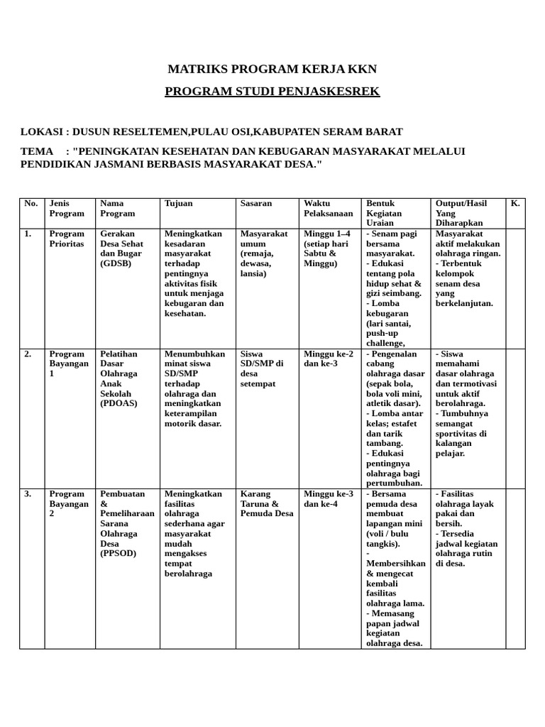 Program KKN Peningkatan Kesehatan Desa | PDF
