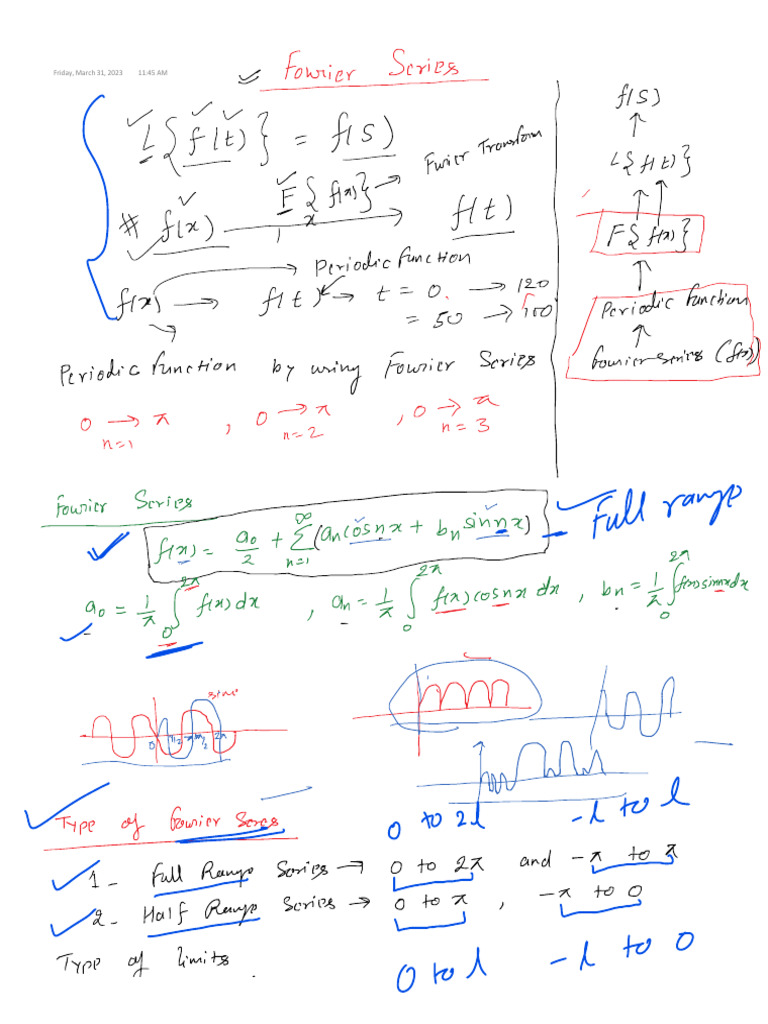 Friday, March 31, 2023 11:45 AM: Quick Notes Page 1 | PDF