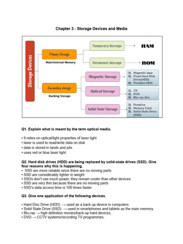 Storage Devices: HDD vs. SSD Explained | PDF | Solid State Drive ...