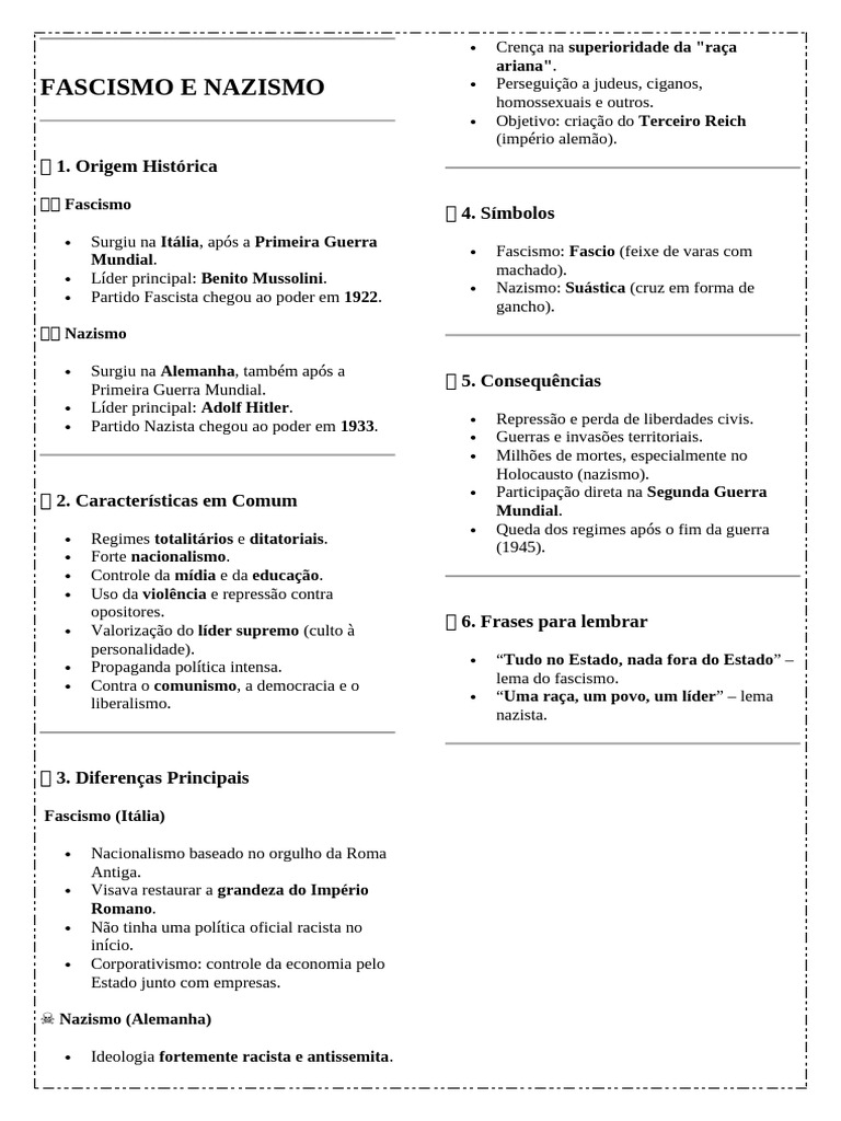 Fascismo e Nazismo: Origens e Diferenças | PDF | Nazismo | Fascismo