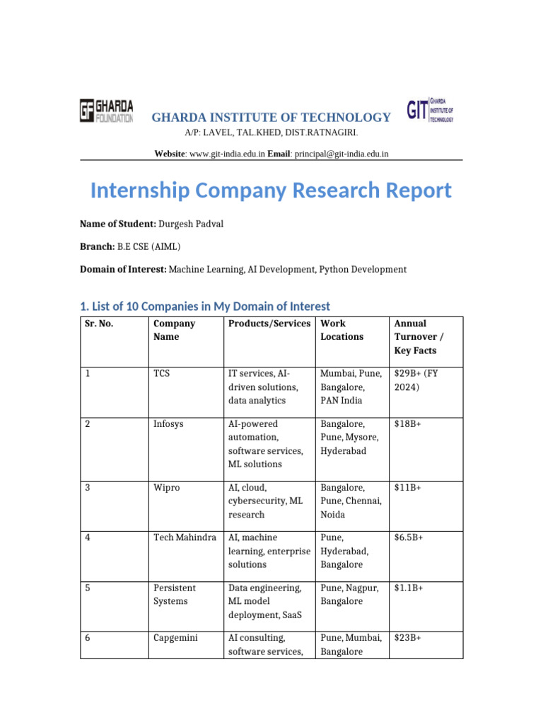 Internship Company Research Report | PDF | Information Technology ...