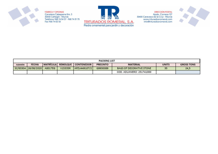 26.08.2020 Packing List. | PDF
