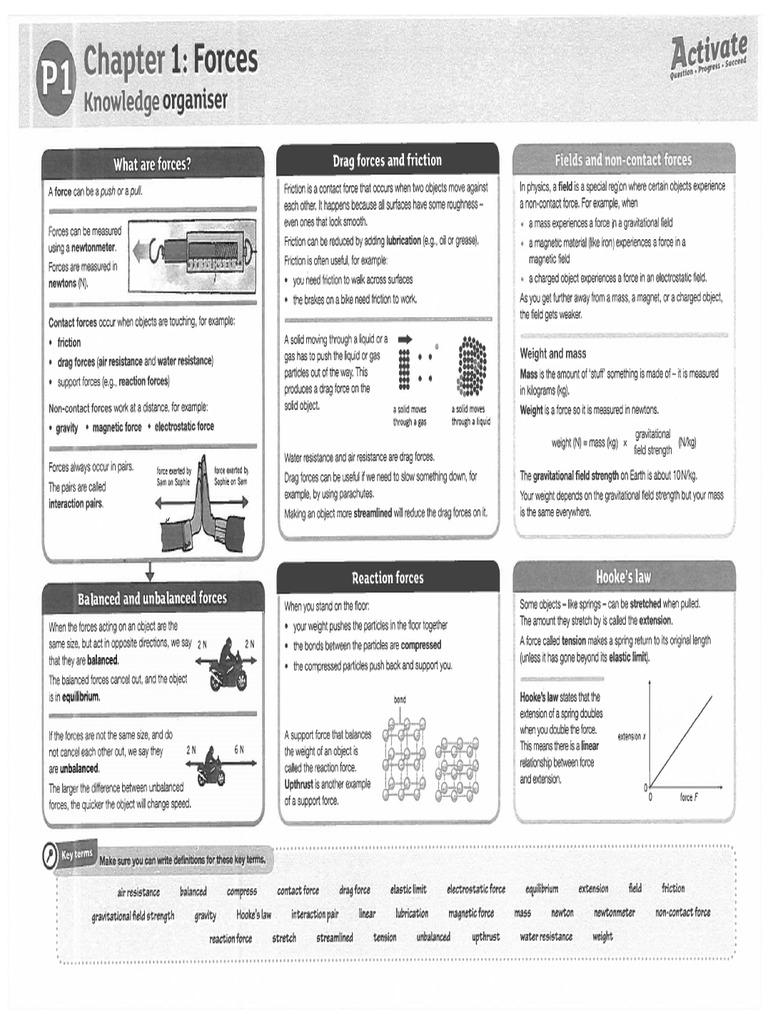 Term 1.1 Booklet | PDF