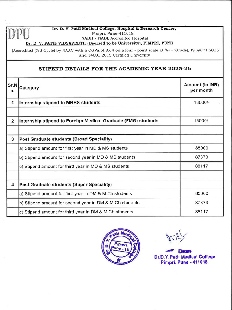 Stipend Details Year 2025 26 | PDF