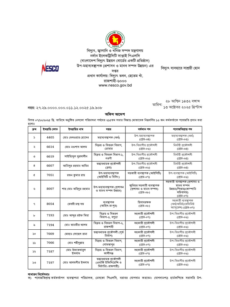 Promotion Order Officers 13.10.2025 | PDF