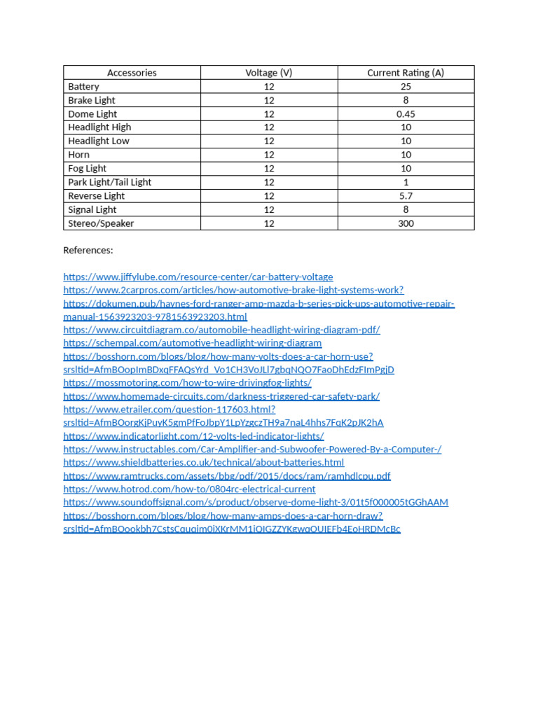 Voltage and Current Rating | PDF
