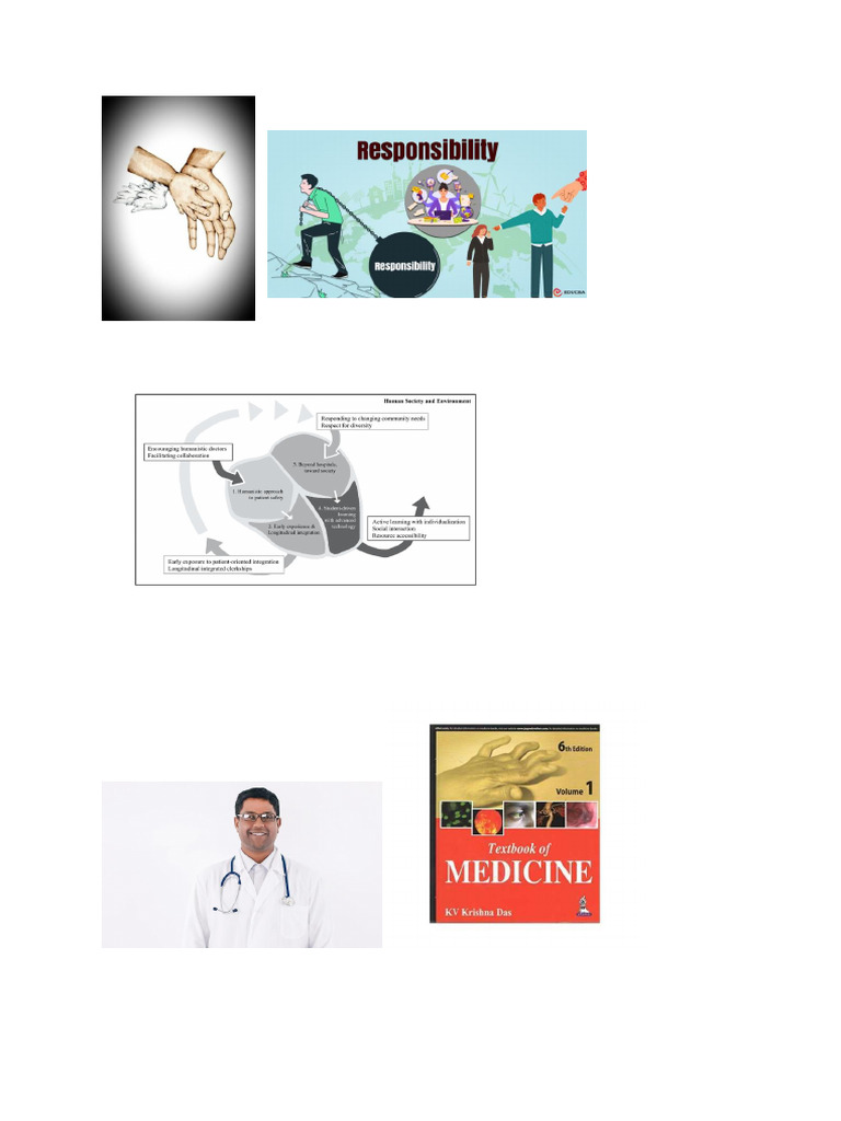 English Project | PDF