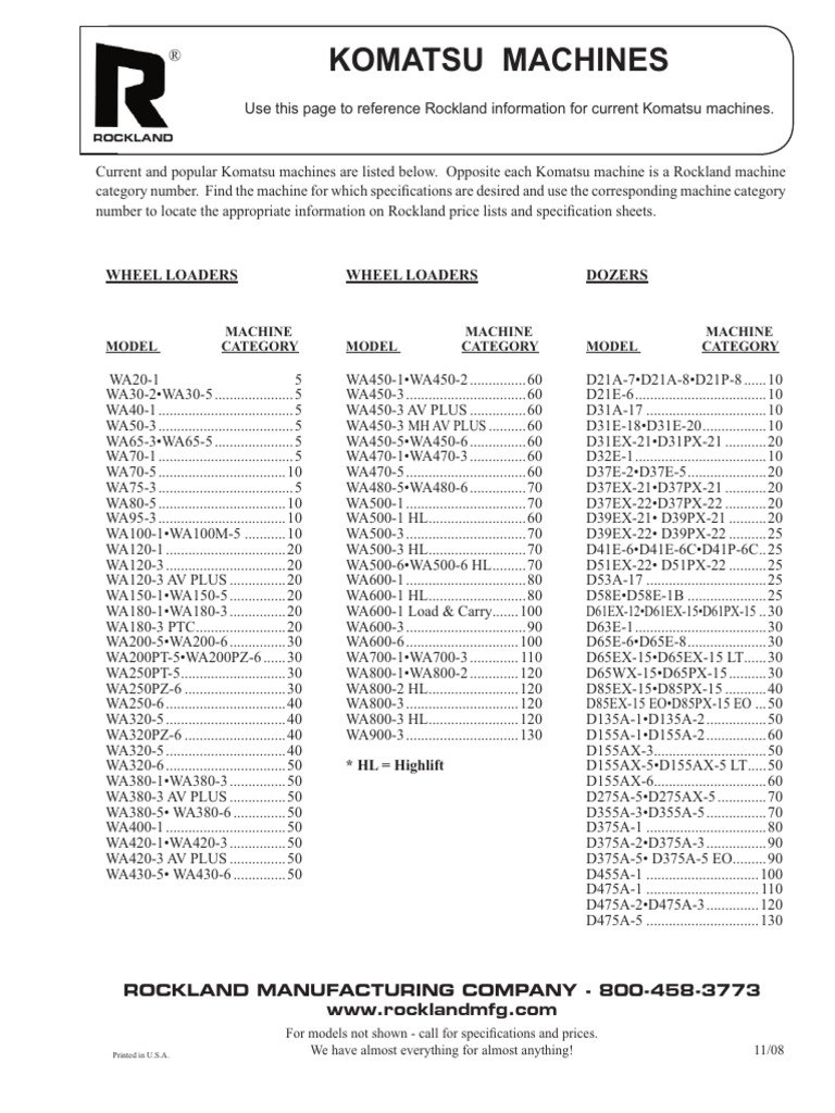 Komatsu Machine Specifications Guide | PDF | Construction Equipment ...