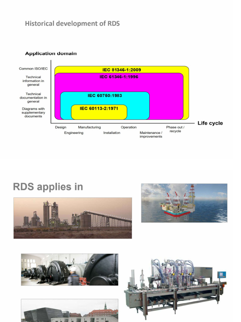 5 Introduction To RDS July 7 8 | PDF