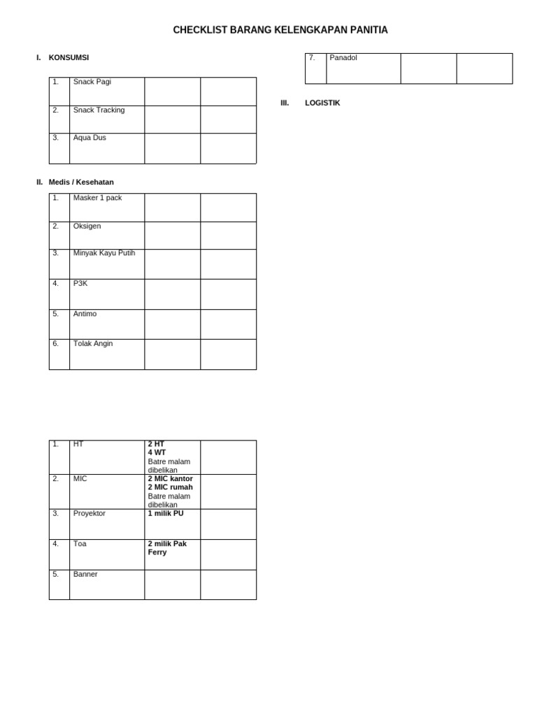 Checklist Kelengkapan Panitia Acara | PDF
