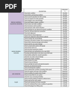 PPM Maintenance Checklist Overview | PDF