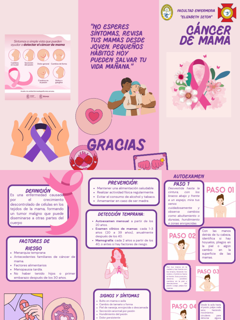 Prevención y Detección del Cáncer de Mama | PDF | Pecho | Cáncer de mama