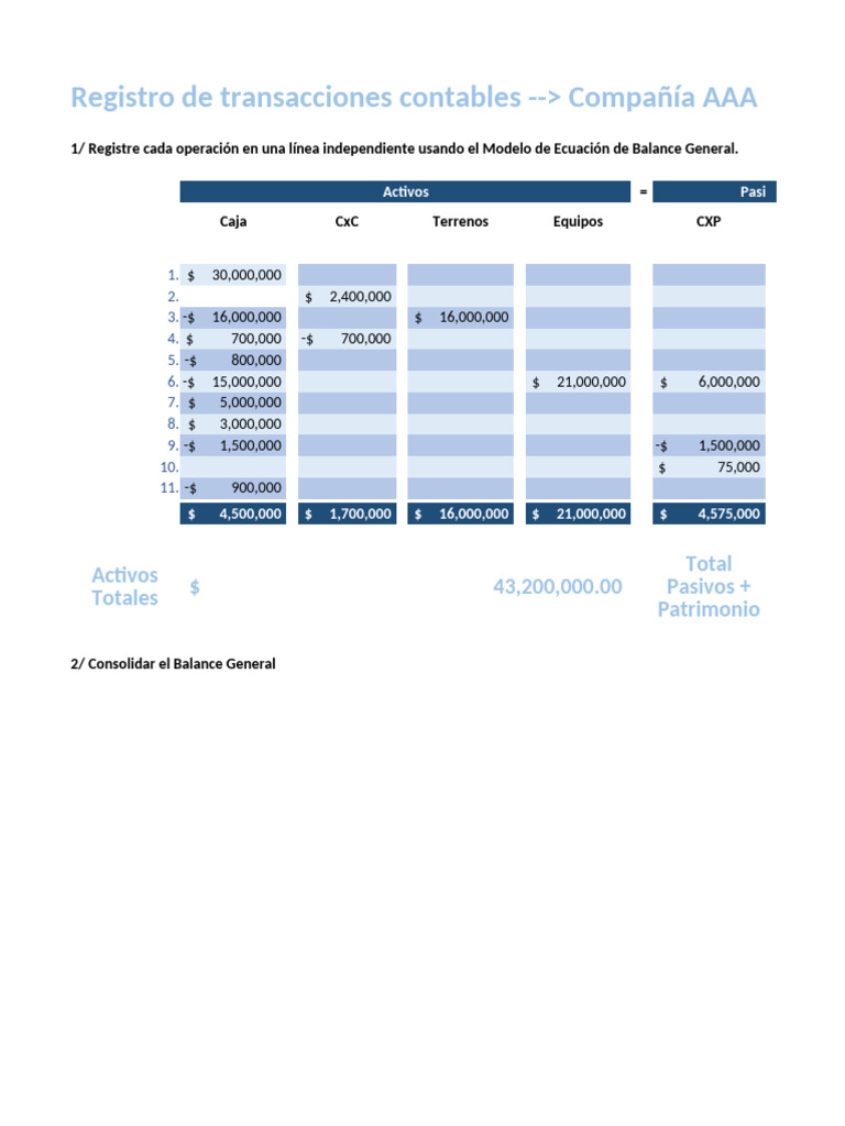 Ejercicio de Registro de Cuentas Contables | PDF | Contabilidad ...
