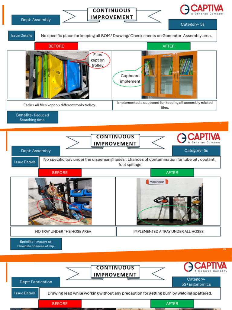 Continuous Improvement in Assembly Processes | PDF | Mechanical ...