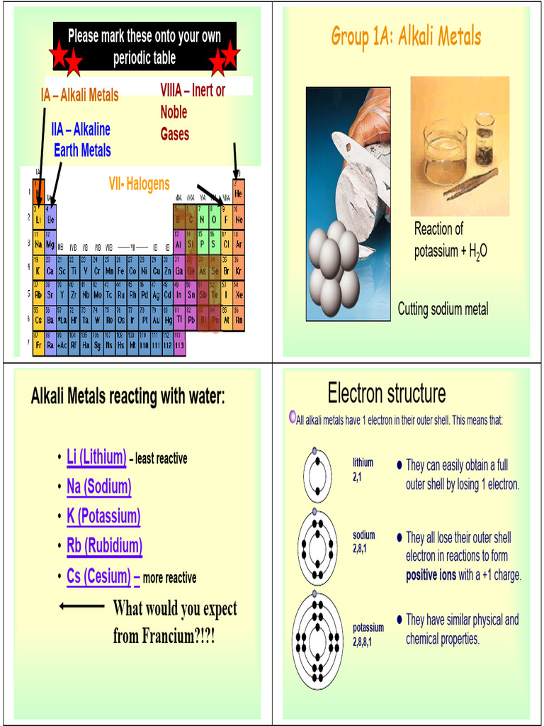 Understanding Alkali Metals Properties | PDF | Lithium | Sodium