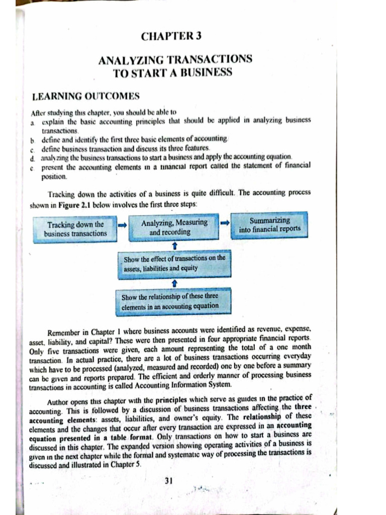 A P | PDF