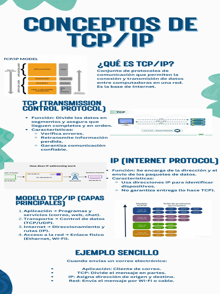 TCP:IP y DHCP | PDF