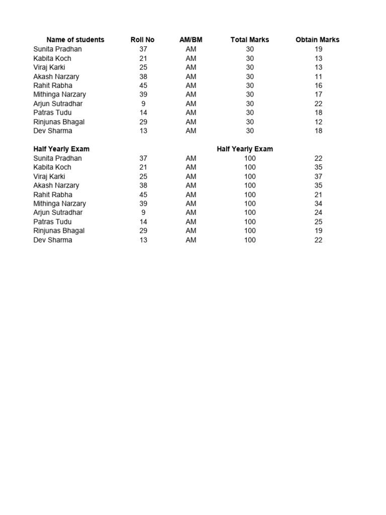 Class X Test - 1 & Half Yuearlymarksheet | PDF