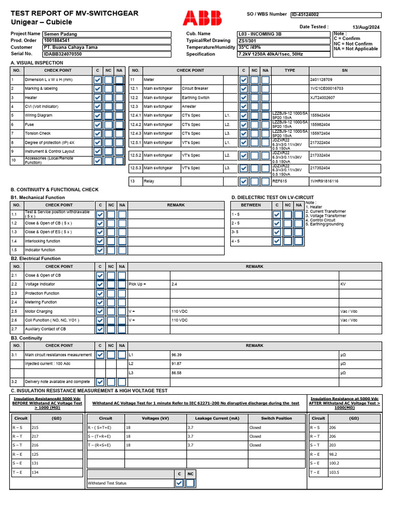MV Switchgear Test Report Summary | PDF | Insulator (Electricity ...