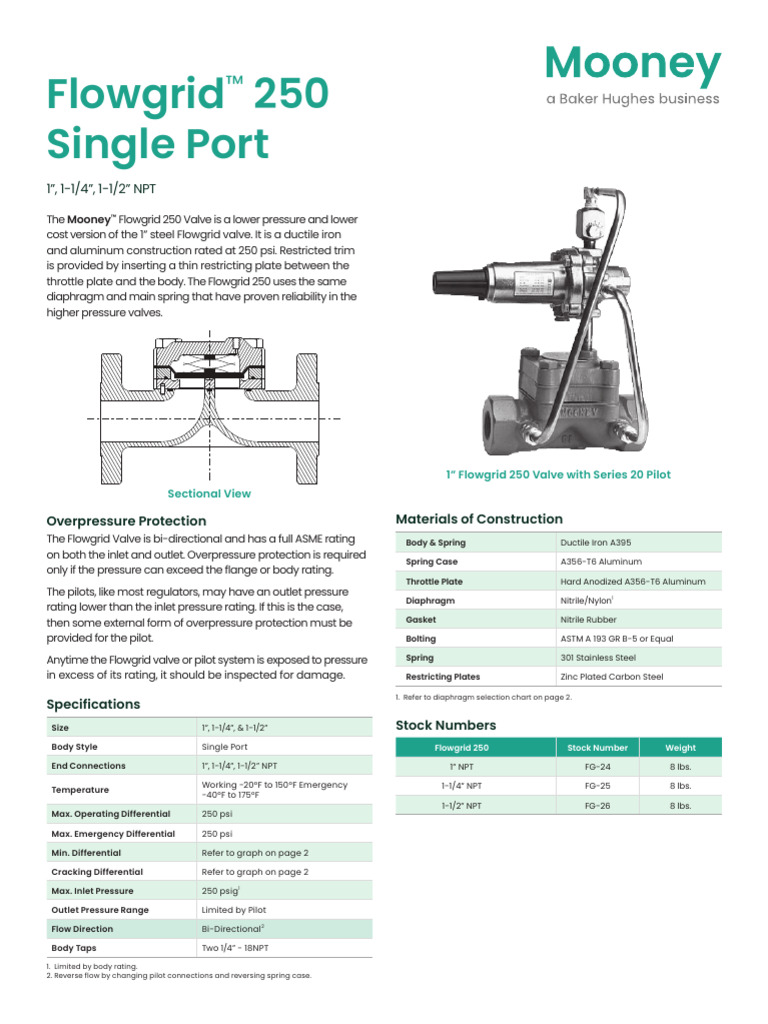 Mooney Flowgrid 250 Valve Specs | PDF | Valve | Mechanical Engineering
