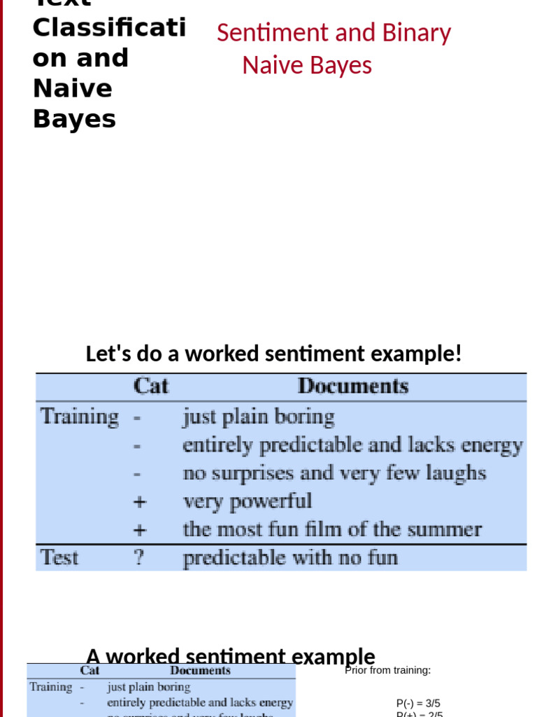 Naive Bayes for Sentiment Analysis Guide | PDF | Accuracy And Precision ...