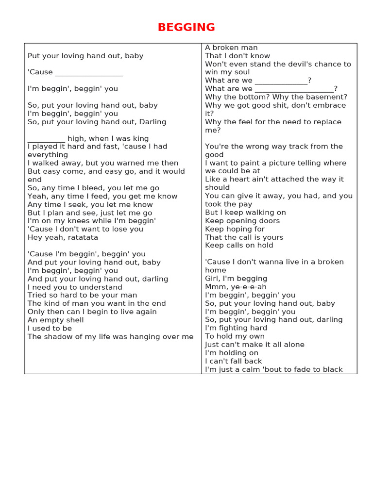 Begging Lyrics by Måneskin | PDF