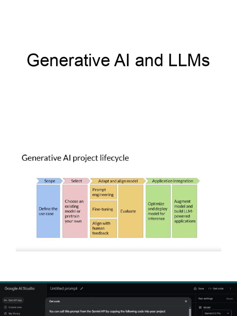 Generative AI and LLMs | PDF