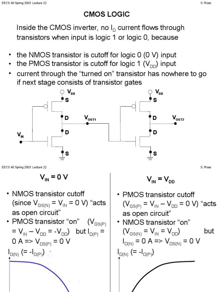 Lec22 2003 | PDF | Cmos | Electricity