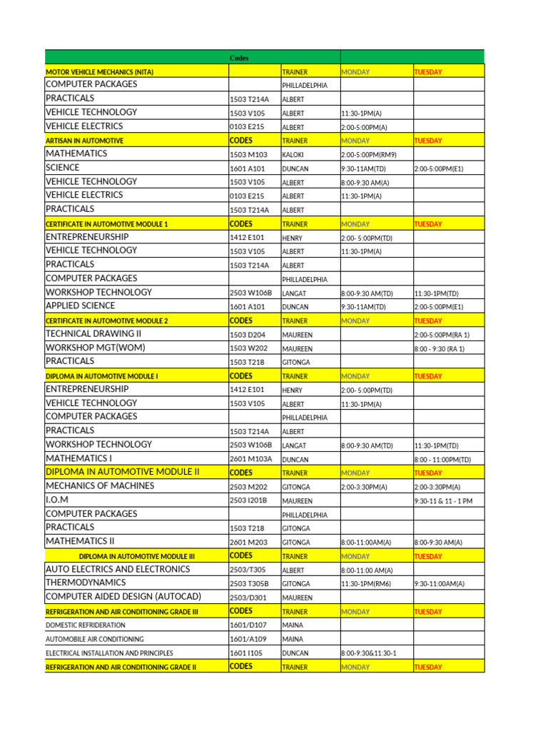 Automotive and Electrical Training Schedule | PDF | Science