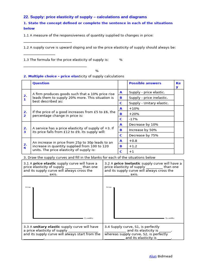 Price Elasticity of Supply Explained | PDF | Price Elasticity Of Demand ...