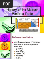 History of The Modern Periodic Table