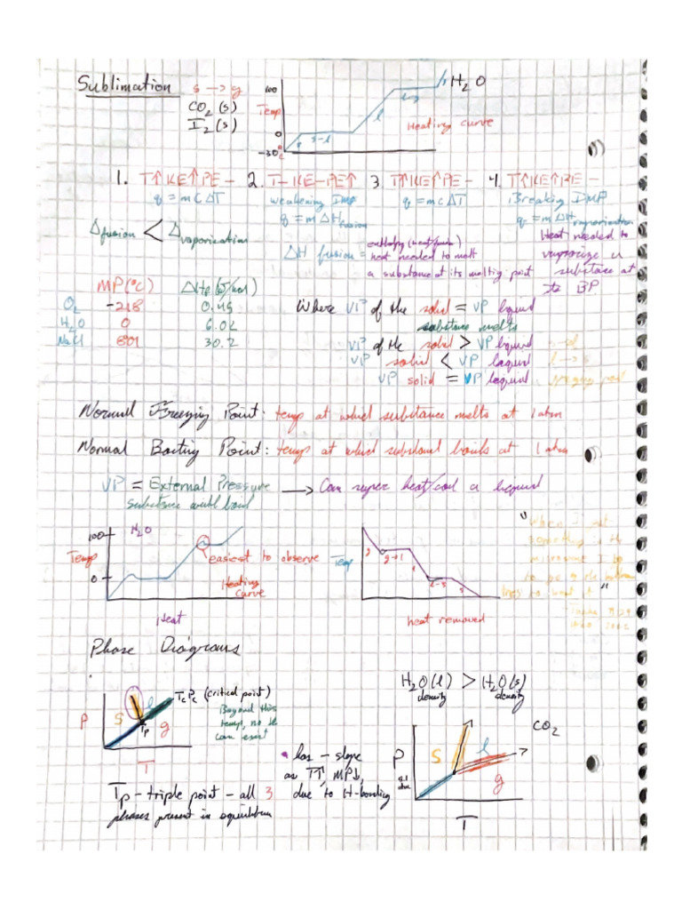 Chemistry Notes Pt. 4 | PDF