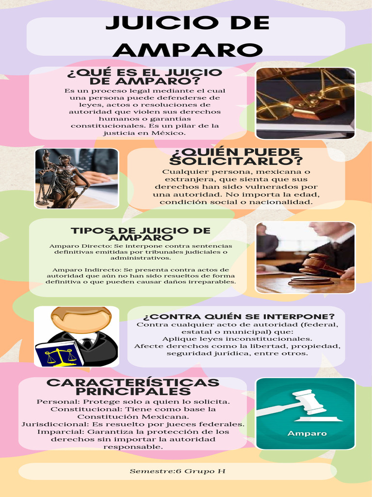Juicio de Amparo en México: Guía Esencial | PDF