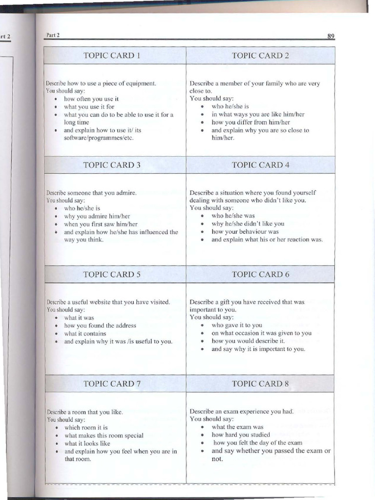 IELTS Speaking Part 2 Topic Cards | PDF