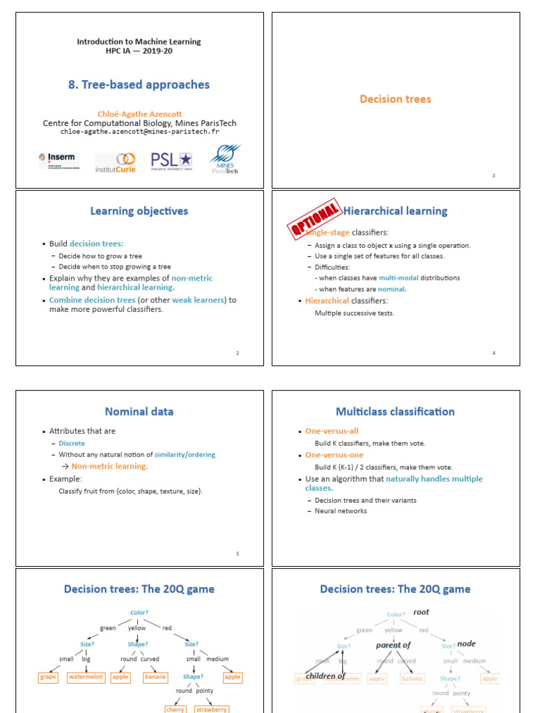 Tree-Based Machine Learning Techniques | PDF | Theoretical Computer ...