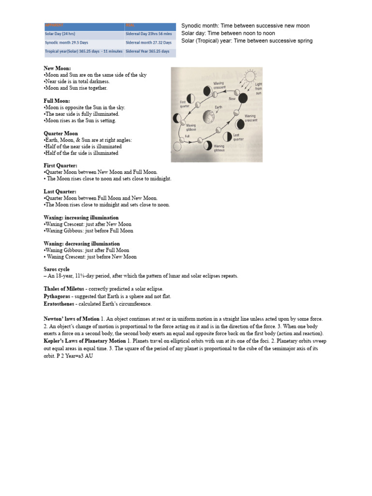Phases of the Moon and Celestial Mechanics | PDF