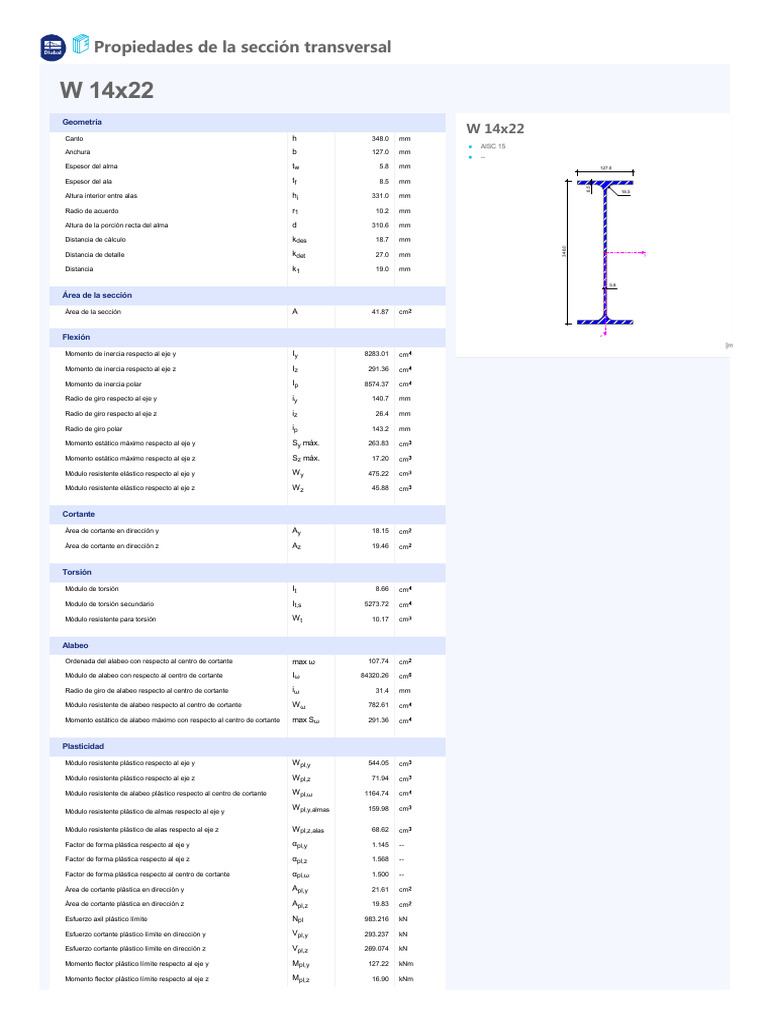 Propiedades del perfil W 14x22 | PDF | Análisis estructural | Esfuerzo ...