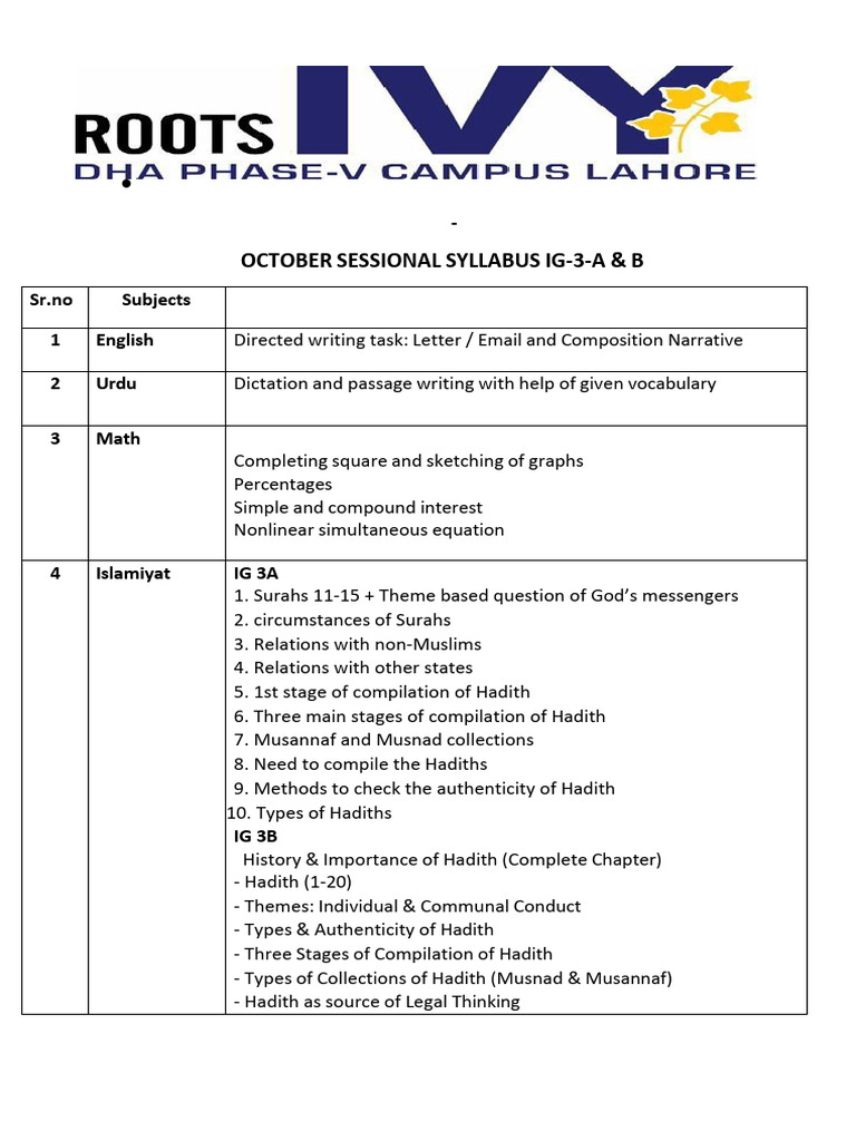 October Sessional IG 3A&B Syllabus | PDF | Hadith