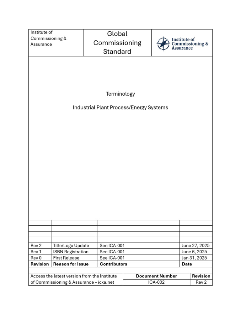 ICA 002 Terminology | PDF | Software Testing | Safety