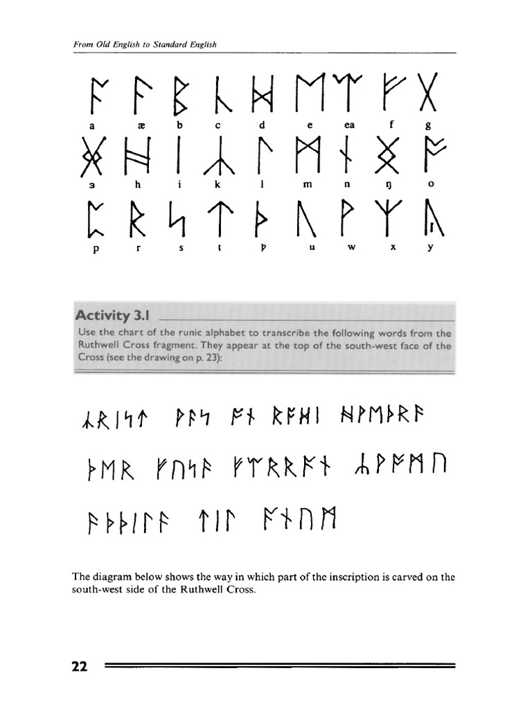 Transcribing Ruthwell Cross Inscription | PDF