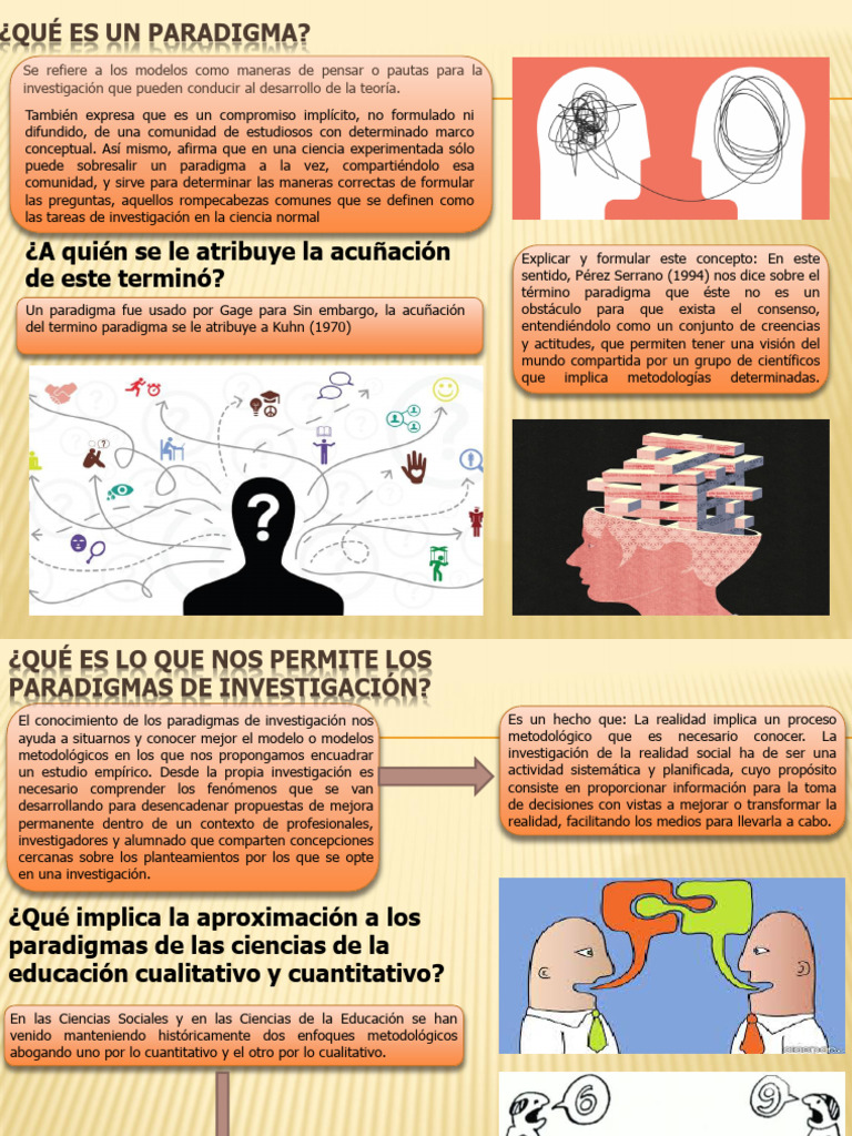 Definición y Tipos de Paradigmas en Investigación | PDF | Paradigma ...