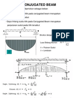 Conjugated Beam