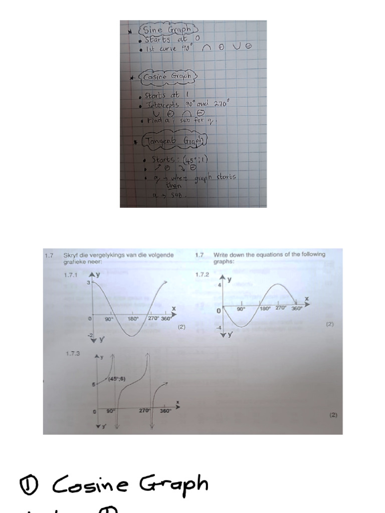 Revision Functions | PDF