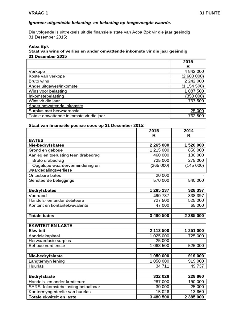 Toets 3 2016 | PDF