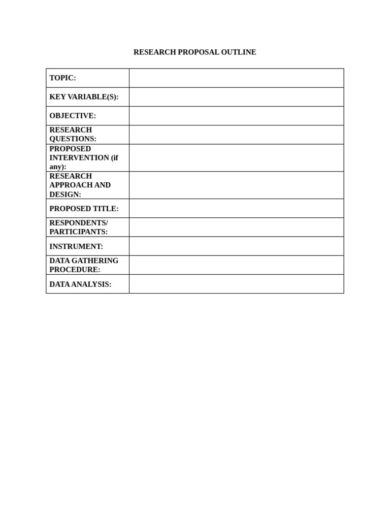 Research Proposal Outline | PDF
