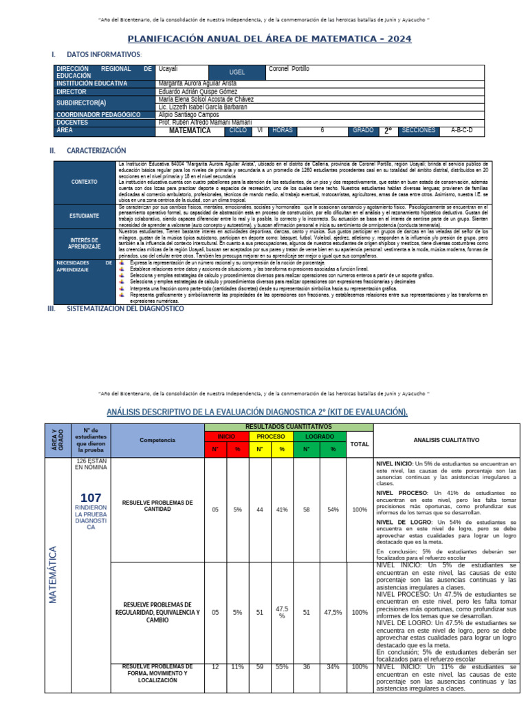 Plan - Anual - Mat. - 2024 - 2° | PDF | Número racional | Aprendizaje