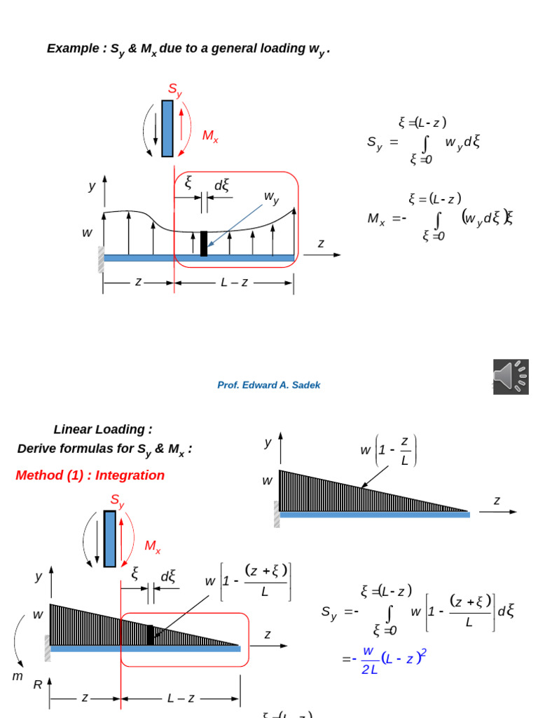 General Bending Part 2 | PDF